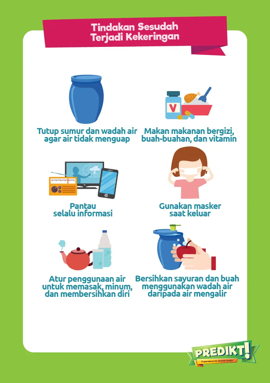 Kekeringan - Sesudah Terjadi
